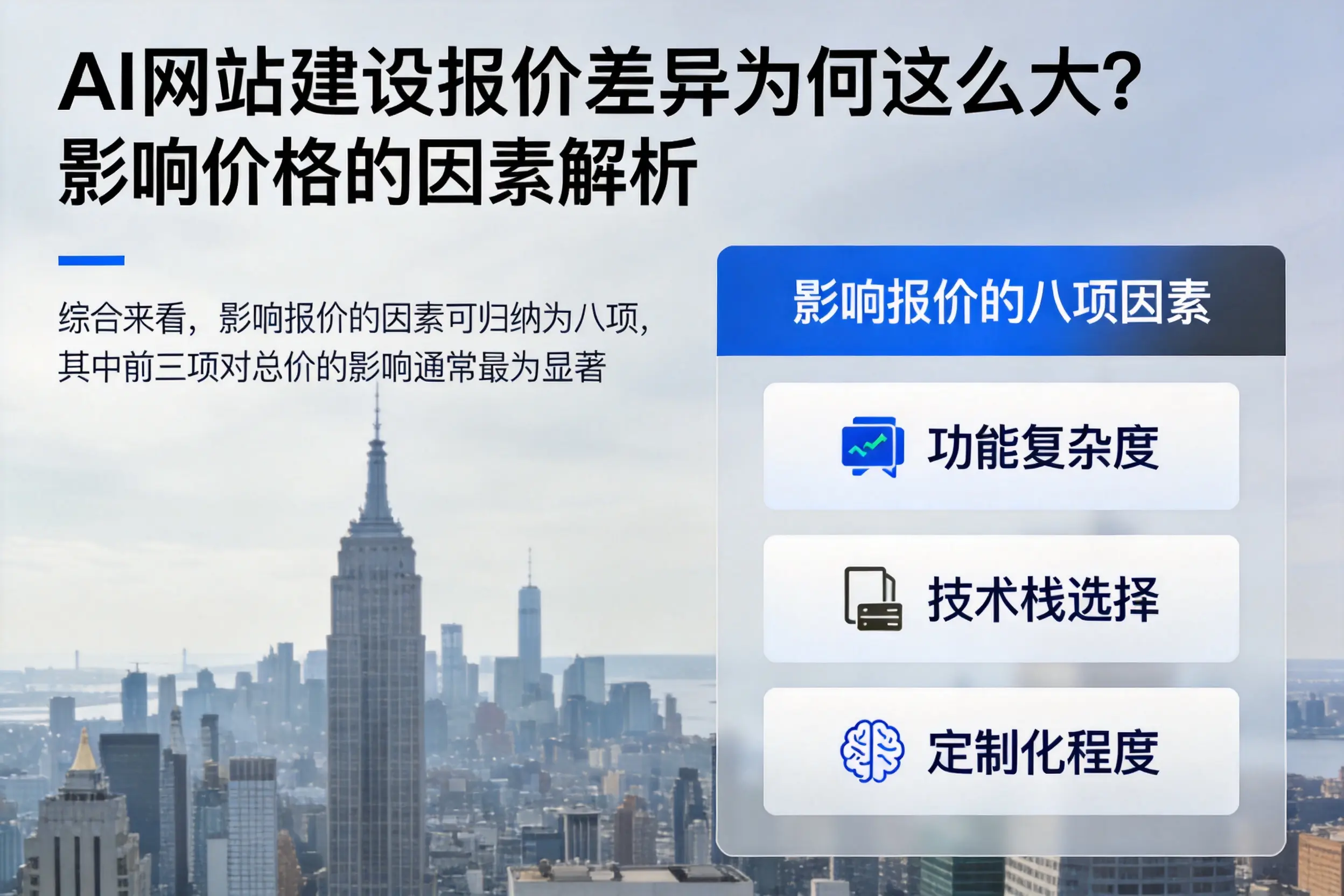 铜川AI网站建设报价差异为何这么大？影响价格的因素解析