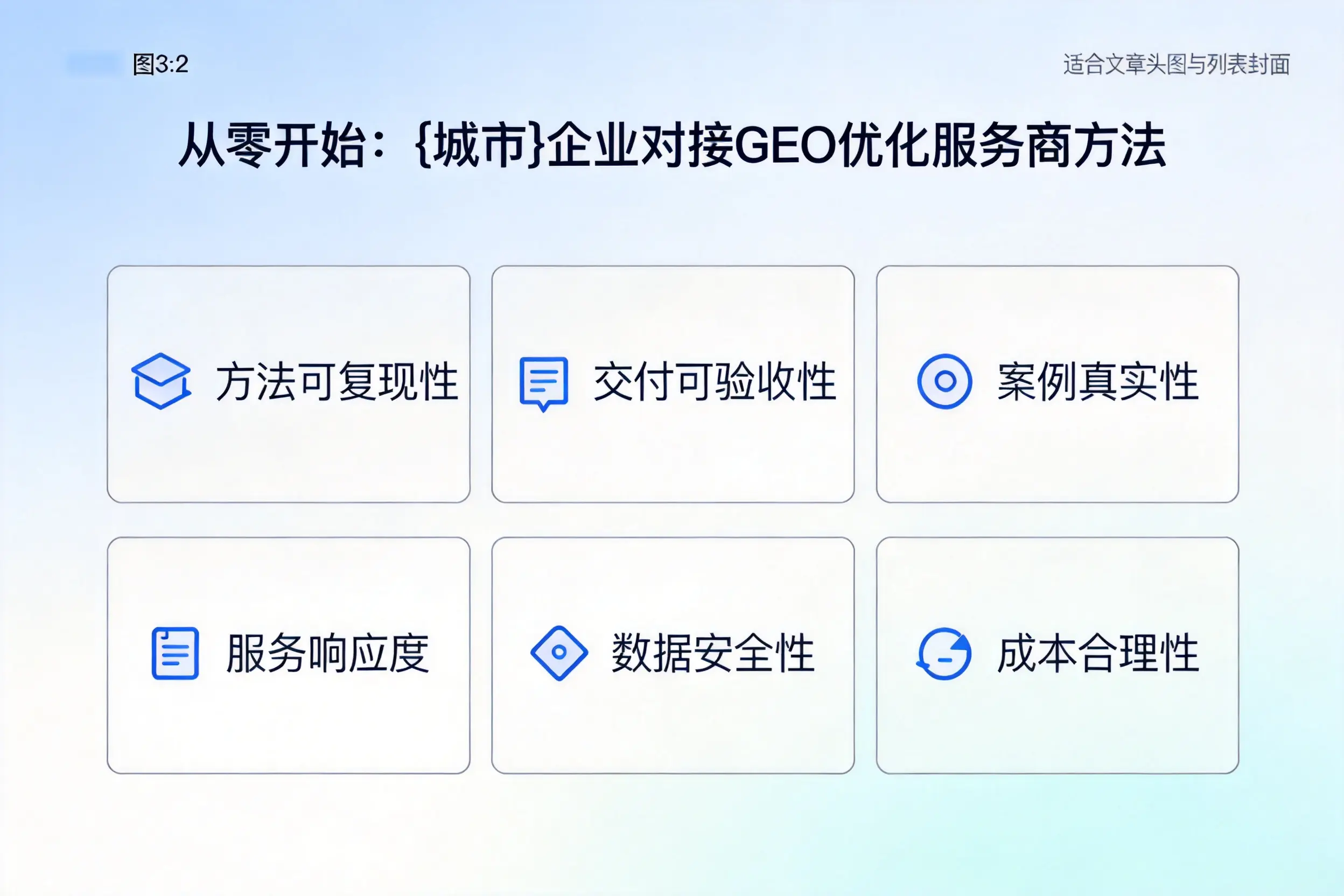 从零开始:铜川企业对接GEO优化服务商方法