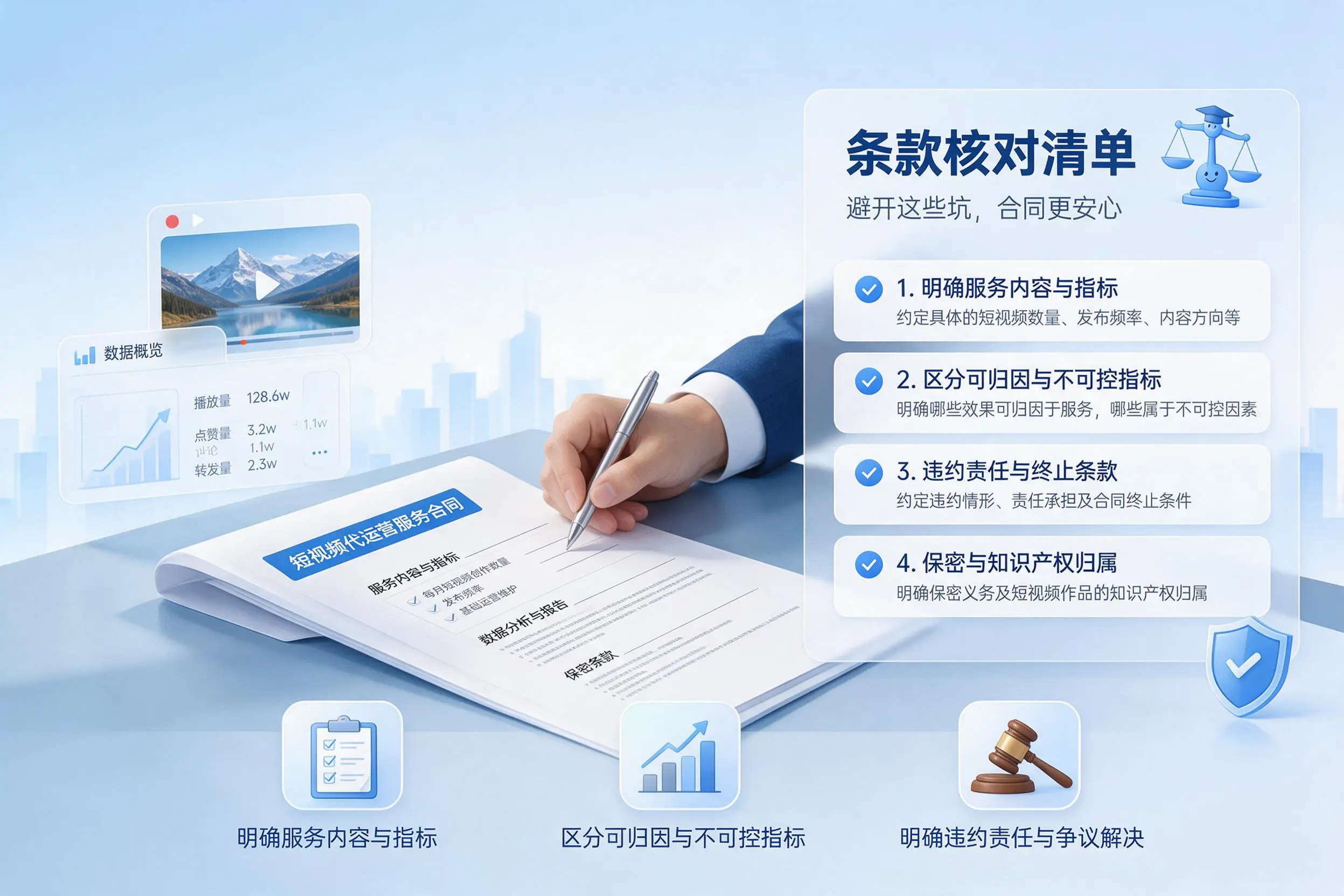 短视频代运营合同怎么签?铜川企业条款核对与避坑要点
