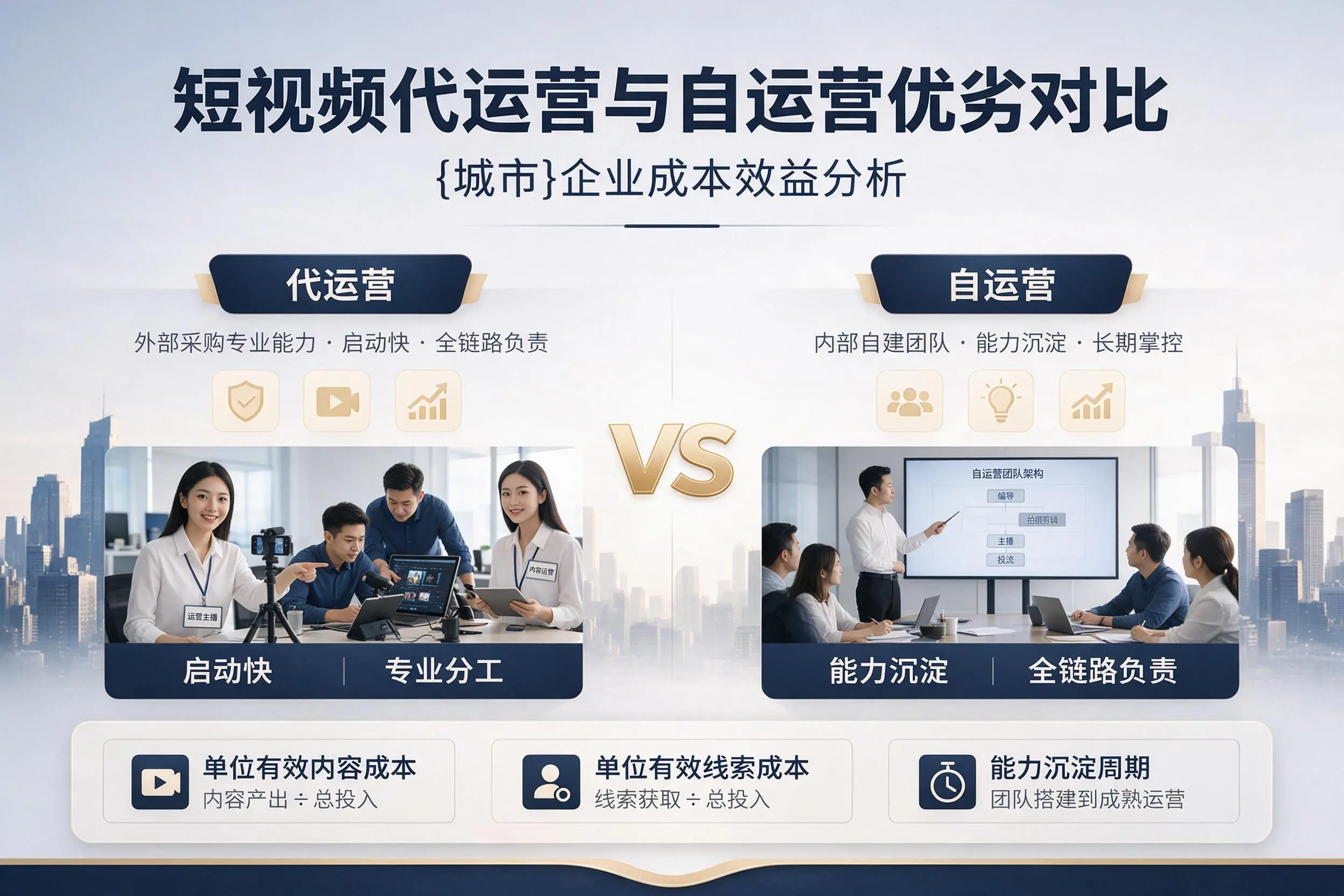 短视频代运营与自运营优劣对比:铜川企业成本效益分析