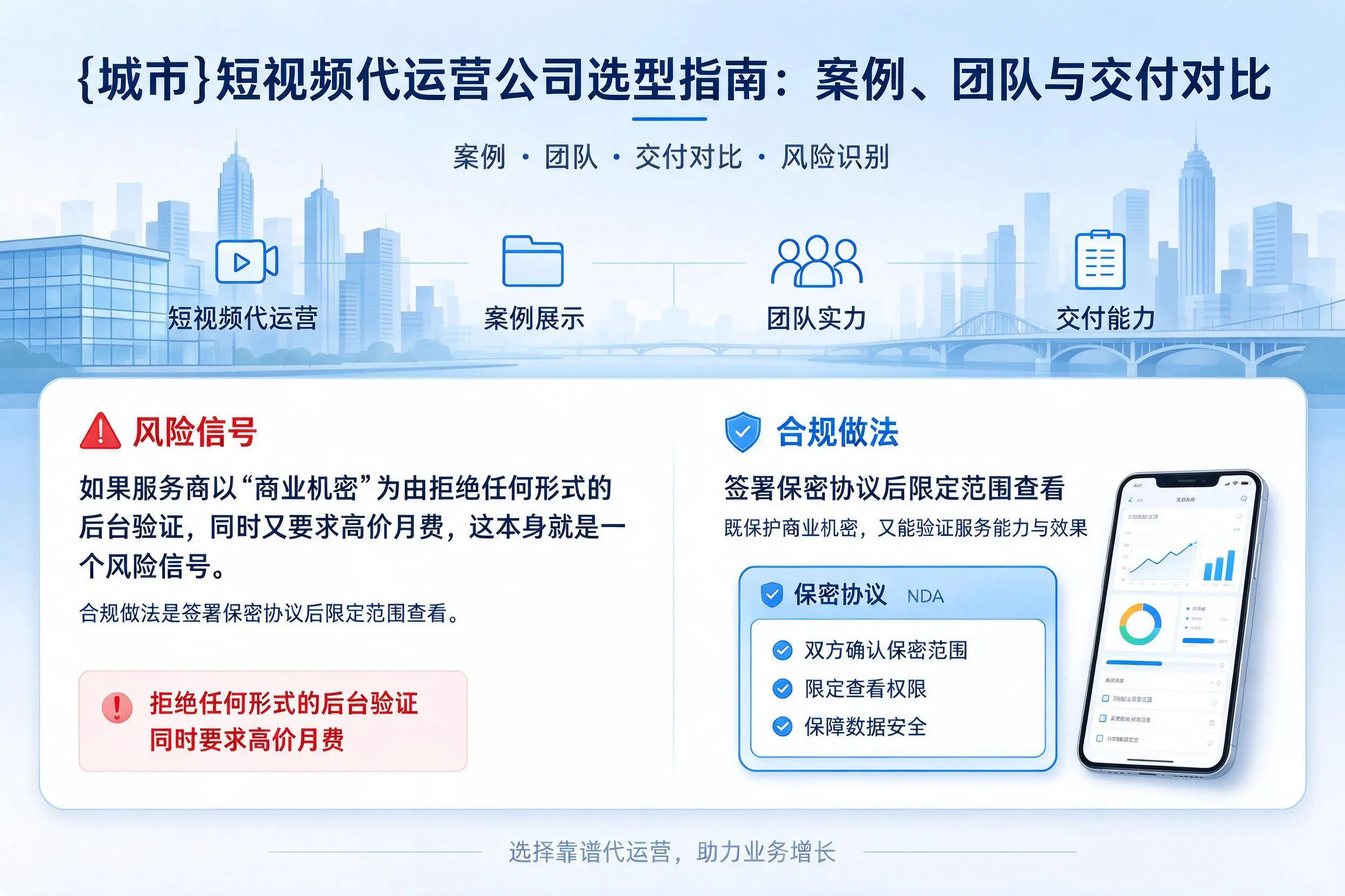铜川短视频代运营公司选型指南:案例、团队与交付对比