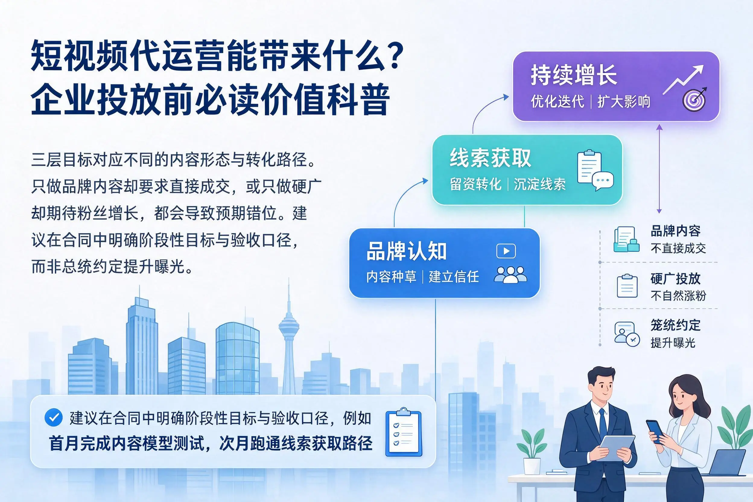 短视频代运营能带来什么?铜川企业投放前必读价值科普