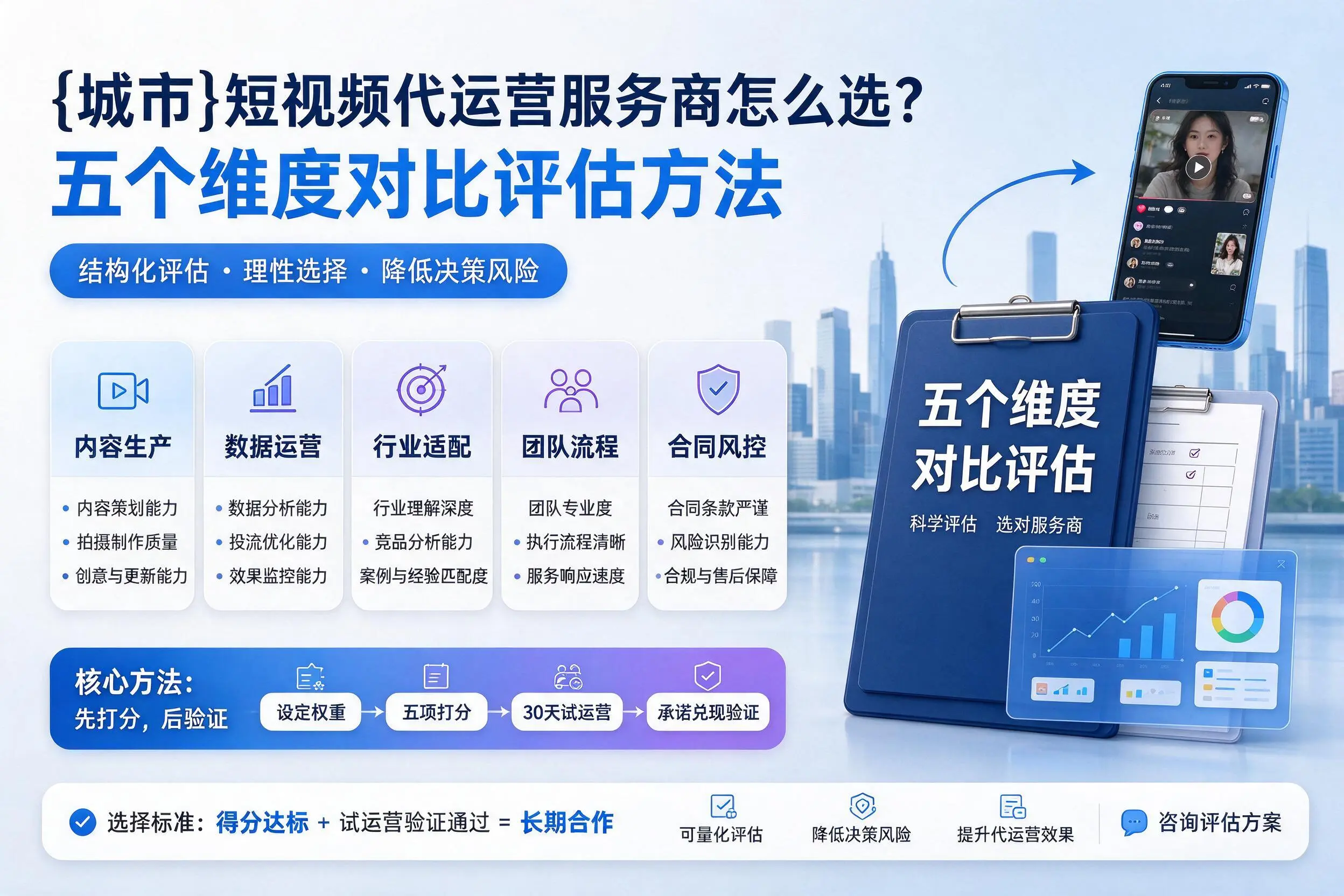铜川短视频代运营服务商怎么选?五个维度对比评估方法