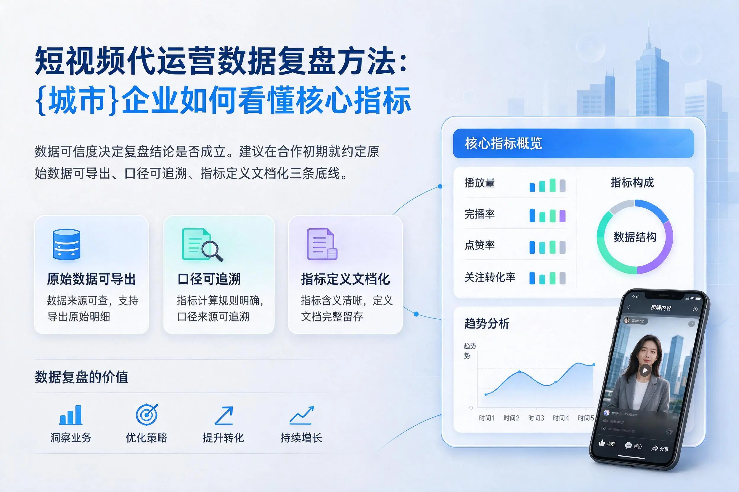 短视频代运营数据复盘方法:铜川企业如何看懂核心指标