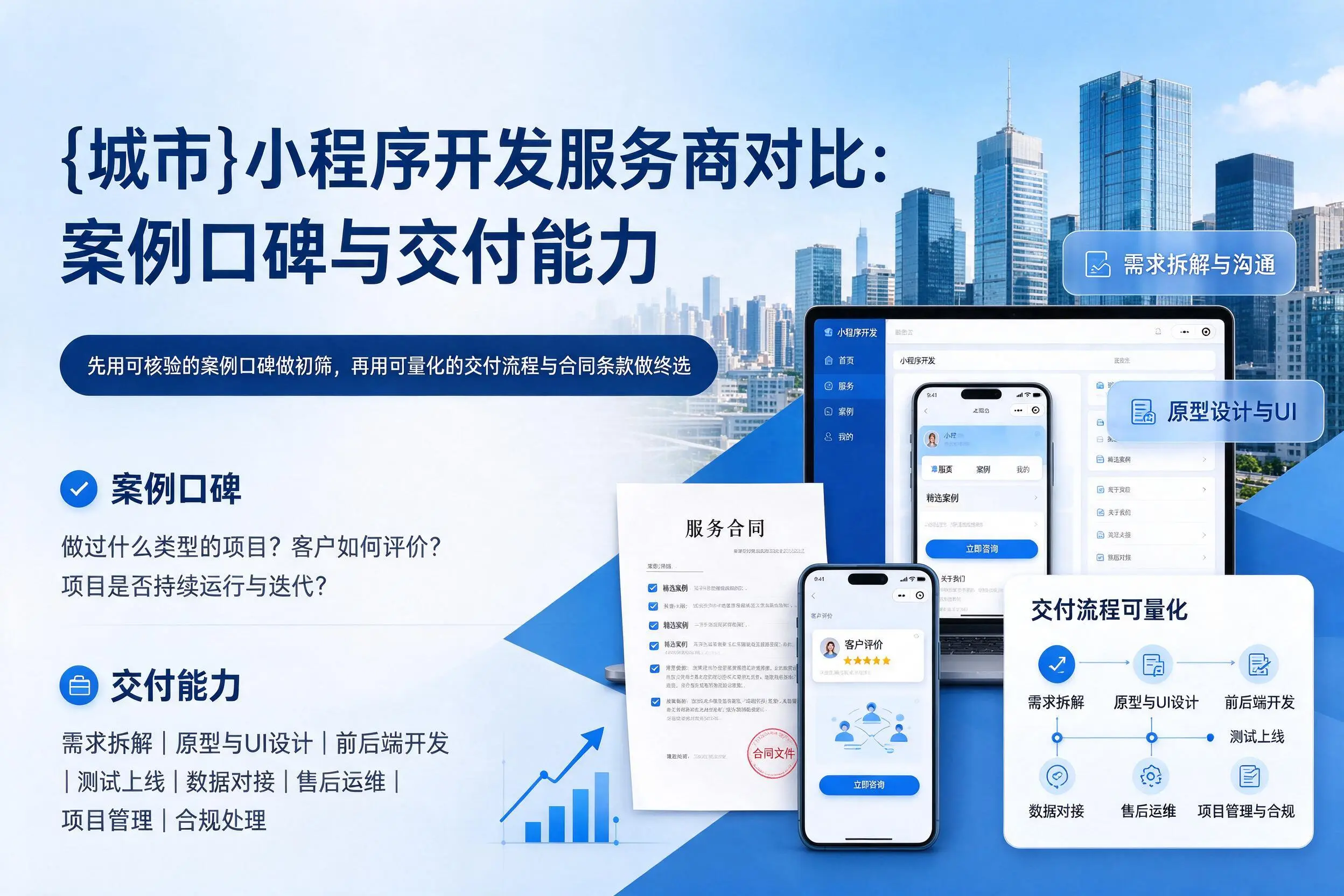 铜川小程序开发服务商对比:案例口碑与交付能力