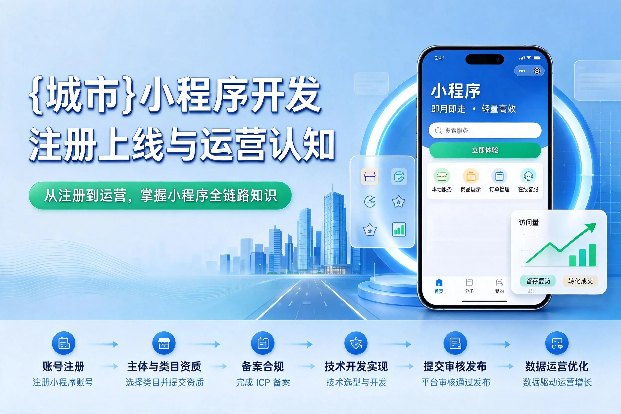 铜川小程序开发基础知识科普:注册上线与运营认知