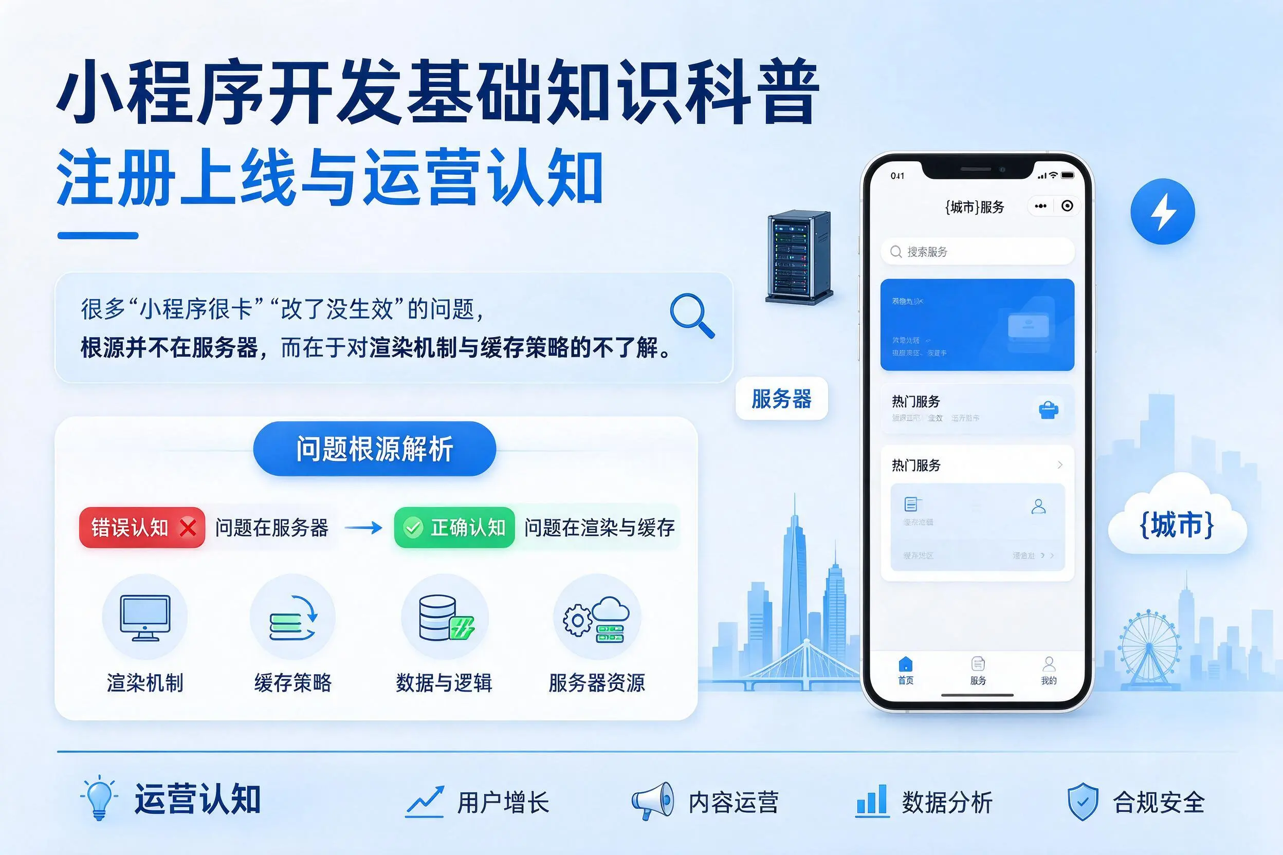 铜川小程序开发基础知识科普:注册上线与运营认知