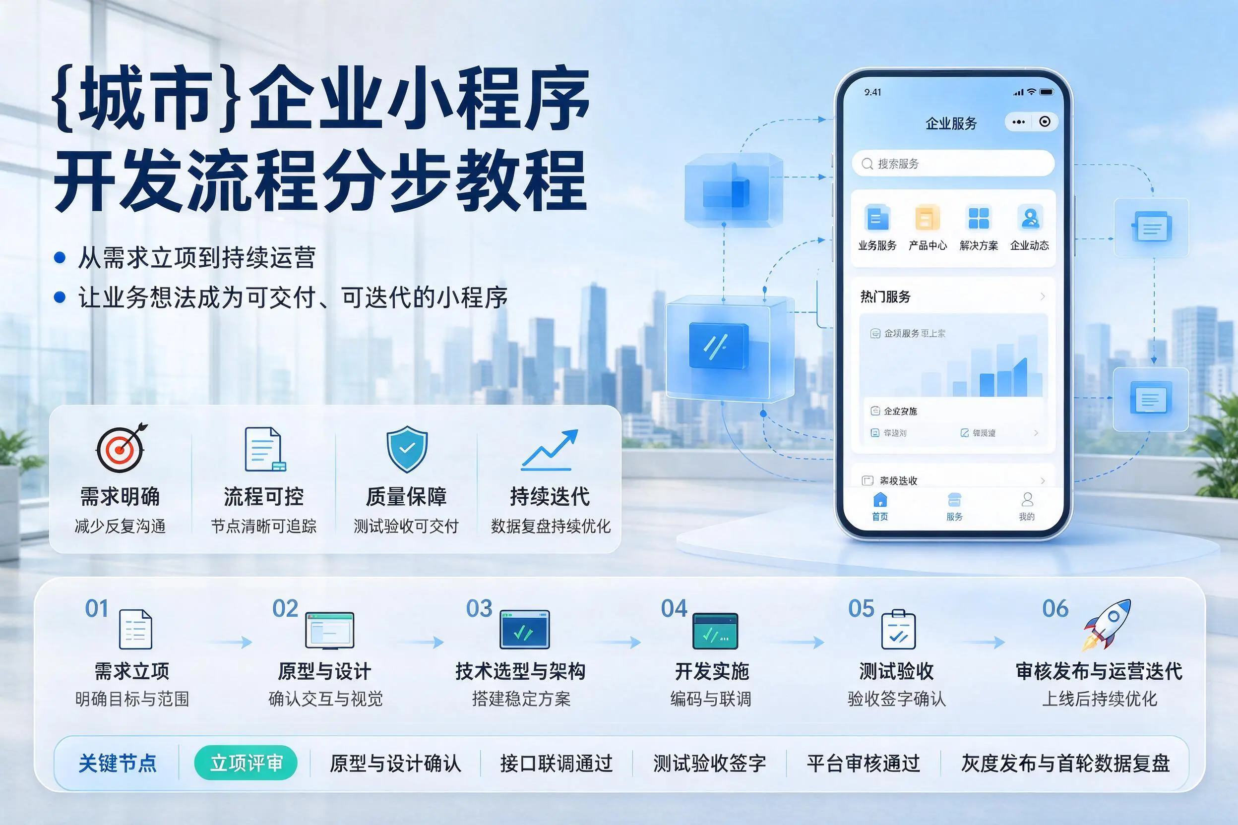 铜川企业小程序开发流程分步教程与关键节点说明