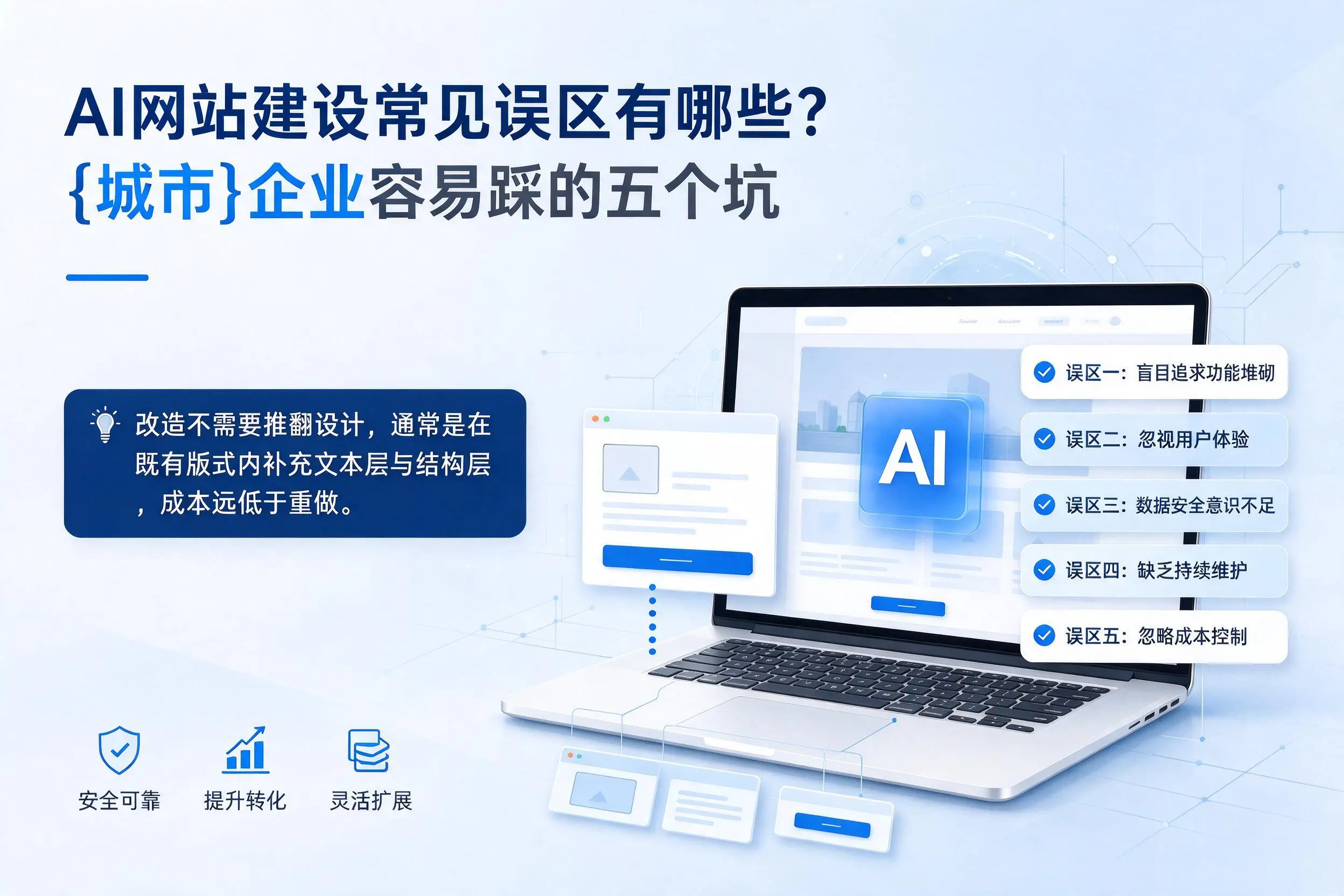 AI网站建设常见误区有哪些？铜川企业容易踩的五个坑