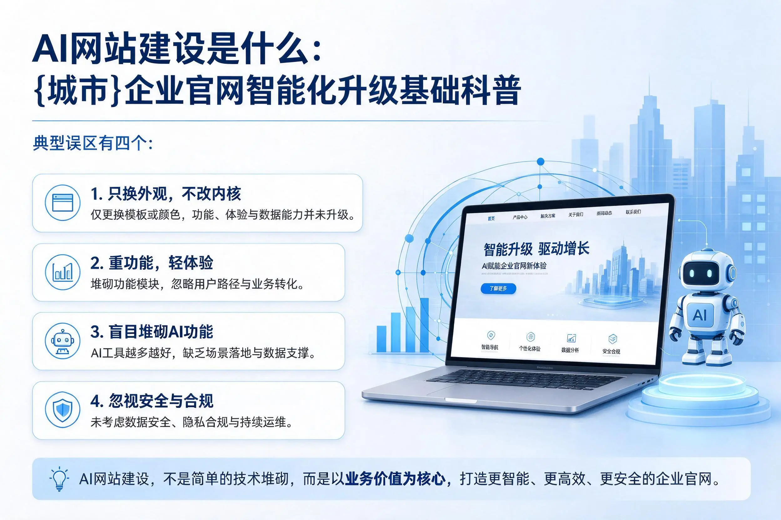 AI网站建设是什么：铜川企业官网智能化升级基础科普