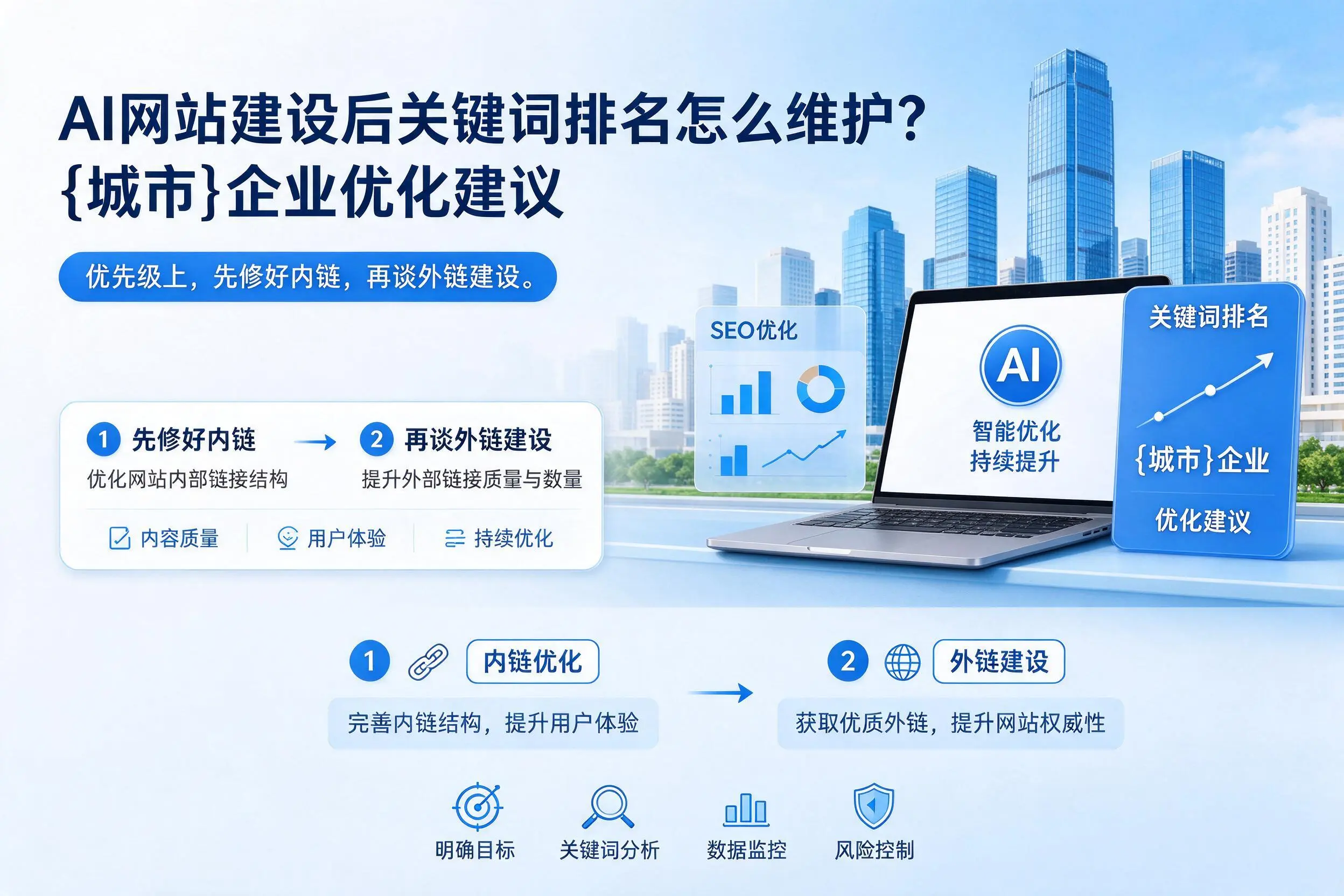 AI网站建设后关键词排名怎么维护？铜川企业优化建议